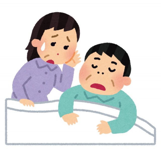 睡眠時無呼吸症候群とは？